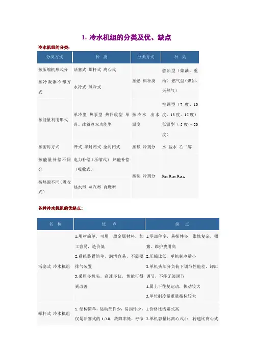 冷水机组的分类及优、缺点