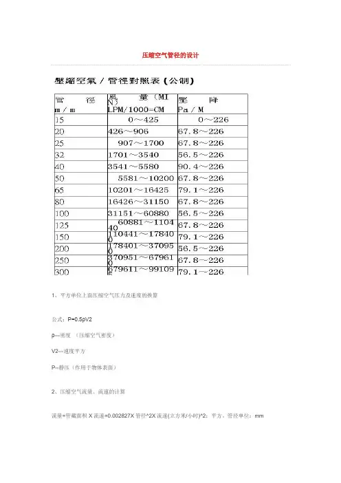 压缩空气管径设计