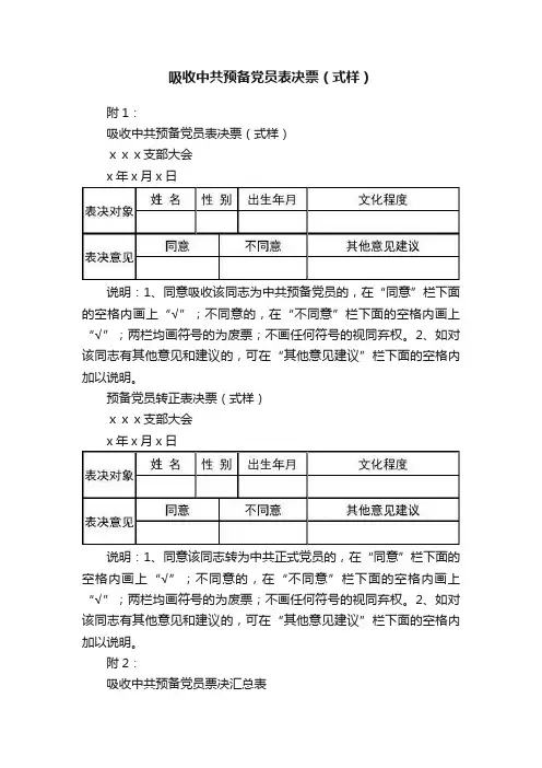 吸收中共预备党员表决票（式样）