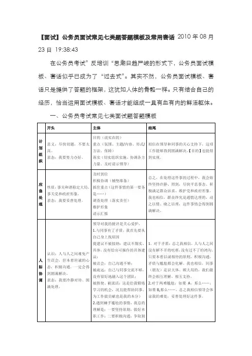 2022年面试公务员面试常见七类题答题模板及常用套话日