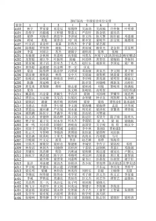 2017届高一新生宿舍床位安排表