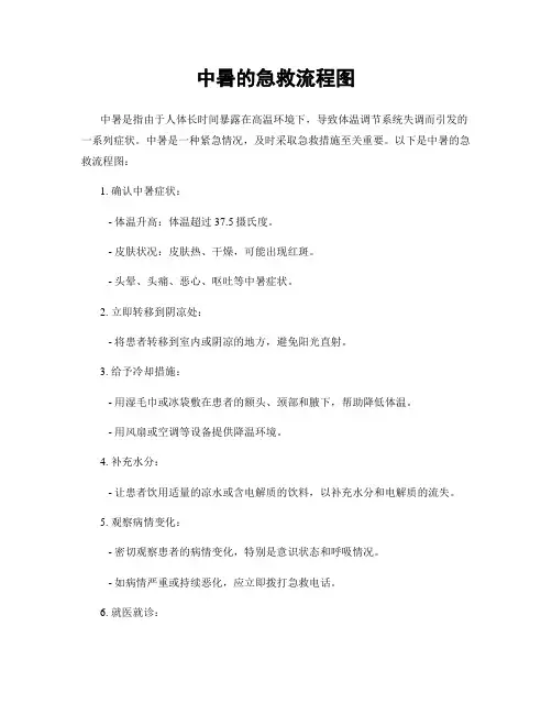 中暑的急救流程图