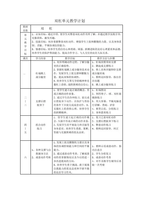 《双杠》单元教学计划