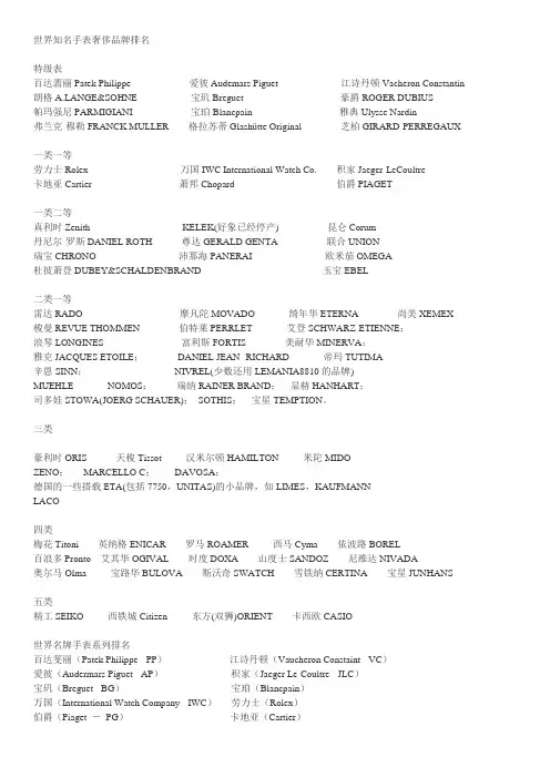 世界知名手表奢侈品牌排名