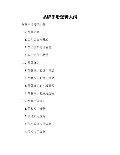 品牌手册逻辑大纲