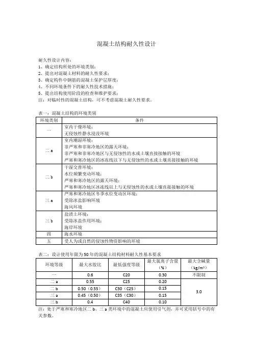 混凝土结构耐久性设计