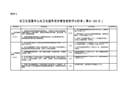 村卫生室基本公共卫生服务项目绩效考核评分标准()