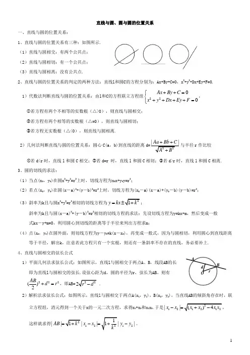 直线与圆、圆与圆的位置关系