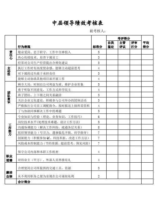 中层领导绩效考核表