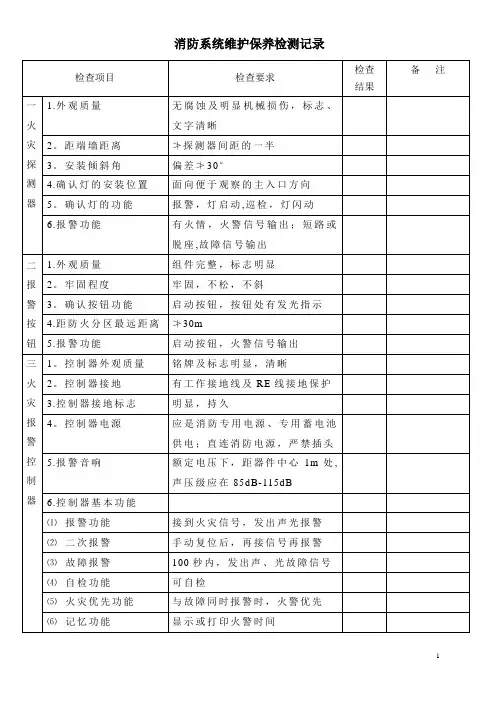 消防设施年度保养维修记录表格