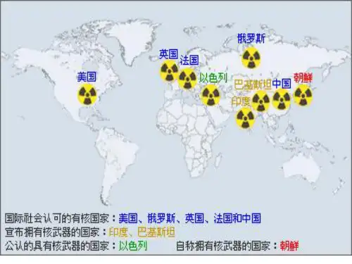 朝核问题的来源和实质