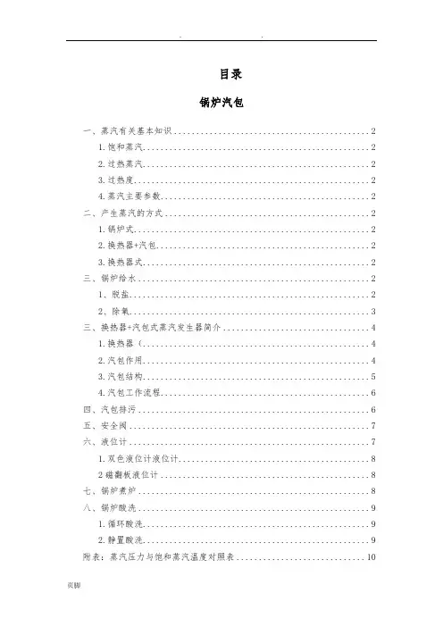 锅炉汽包基本知识