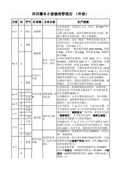 冬小麦栽培管理月历