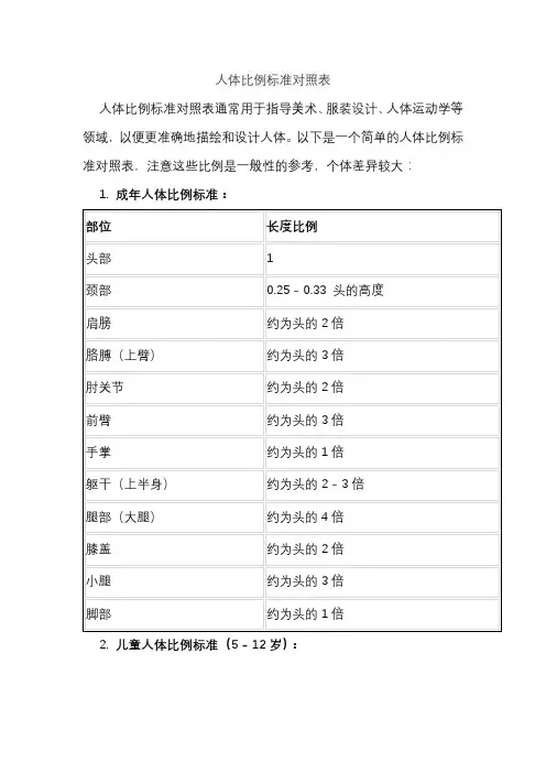 人体比例标准对照表
