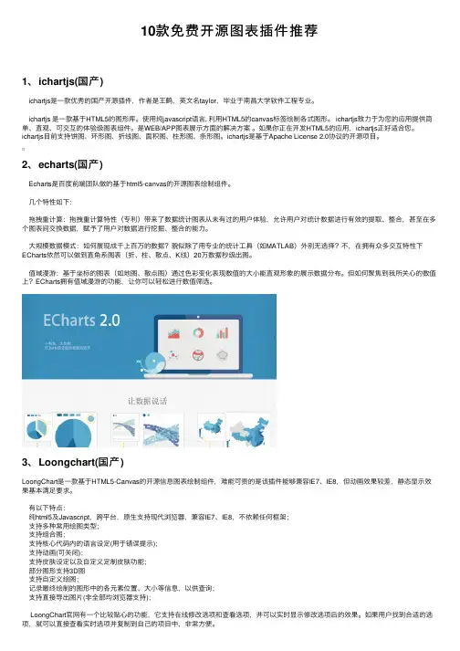 10款免费开源图表插件推荐