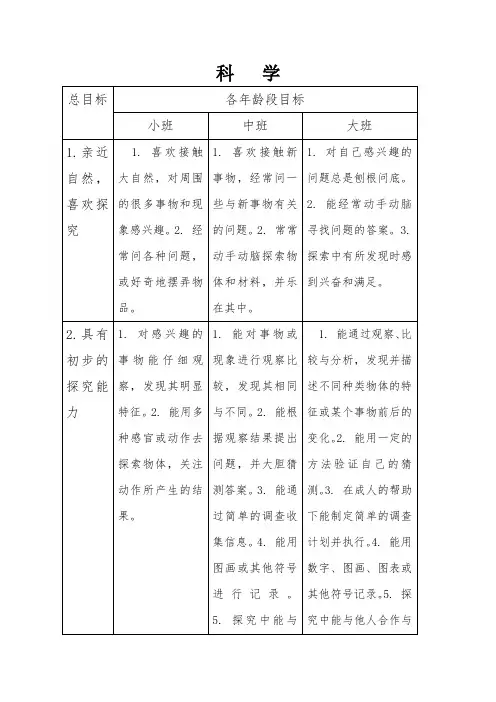 《3-6岁儿童学习与发展指南》科学领域目标
