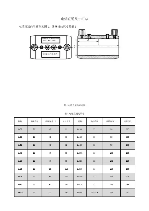 电熔直通承插深度及焊接工艺
