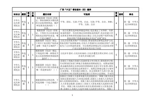 2014年普法考试复习资料(题库600题)(1)