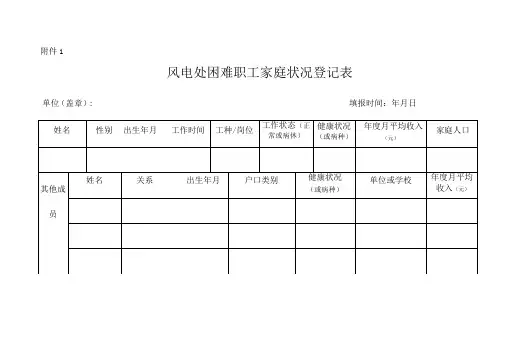 困难职工登记表