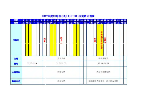 2017年全年促销计划(草案)