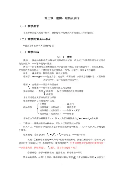 机械设计----摩擦
