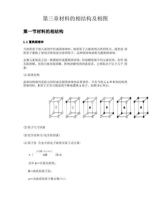 材料的相结构及相图材料科学基础