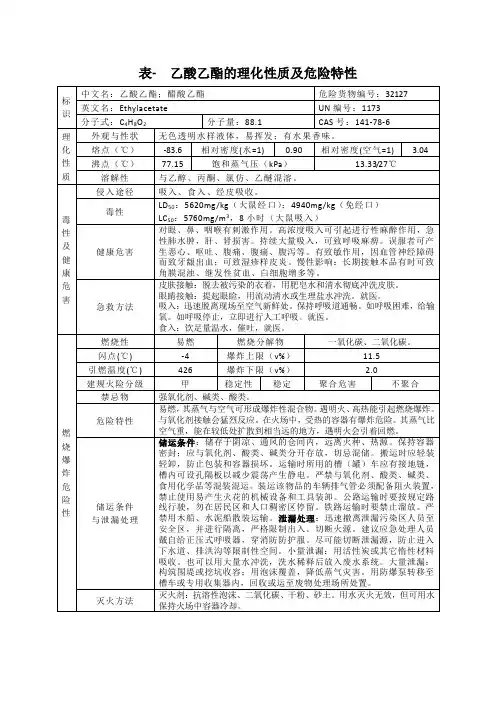 表-乙酸乙酯的理化性质及危险特性
