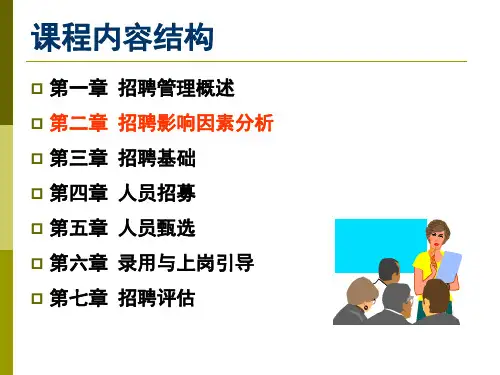 2招聘管理第二章招聘影响因素分析