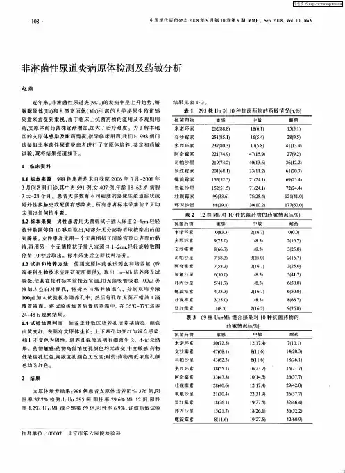 非淋菌性尿道炎病原体检测及药敏分析