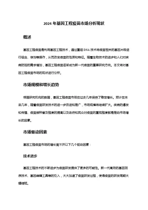 2024年基因工程疫苗市场分析现状
