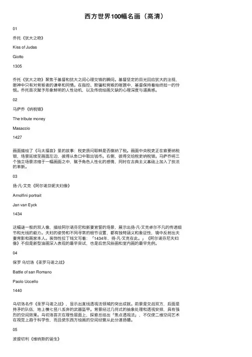 西方世界100幅名画（高清）