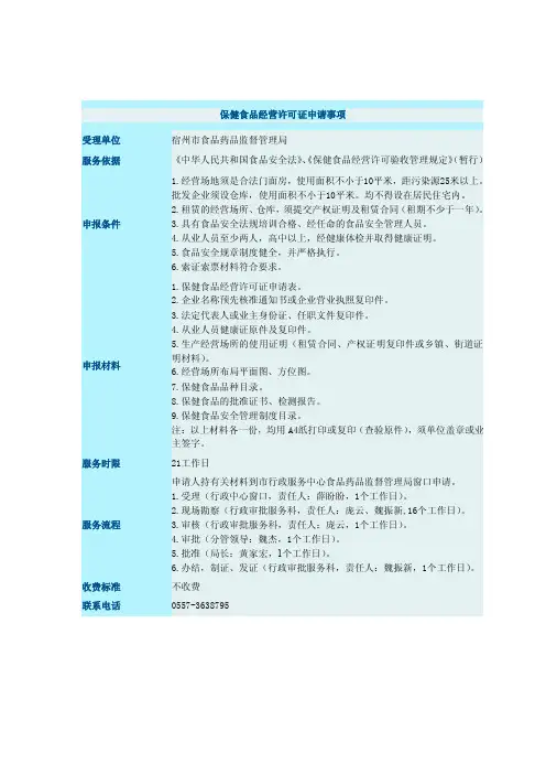 受理单位——精选推荐