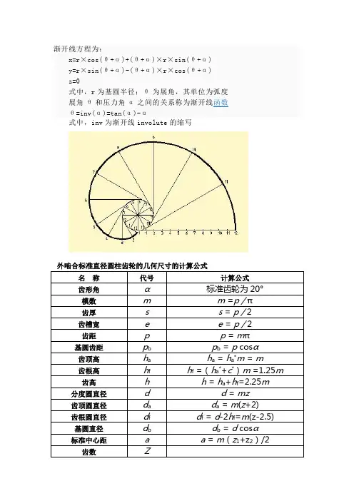 渐开线方程