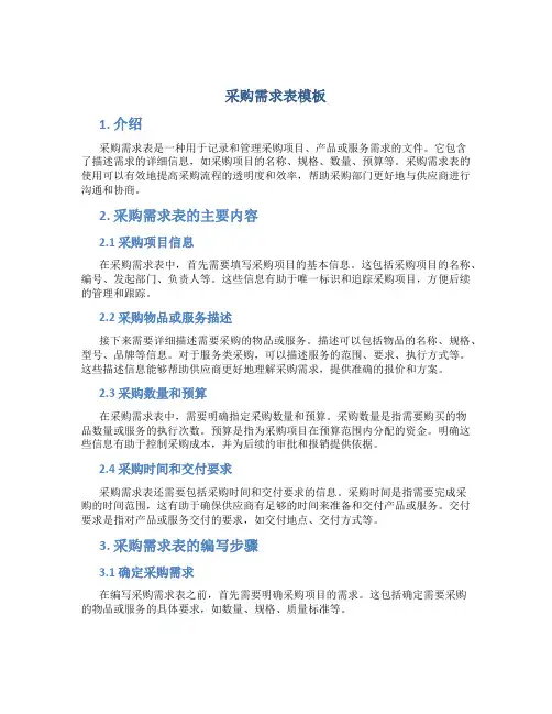 采购需求表模板