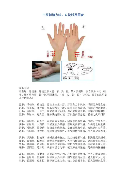 中医把脉方法精心收集的把脉口诀以及图表