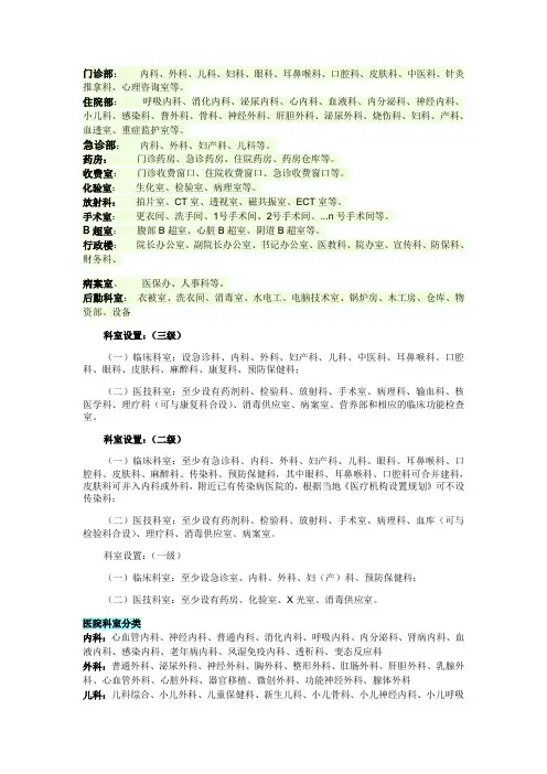 医院科室分类及功能简介