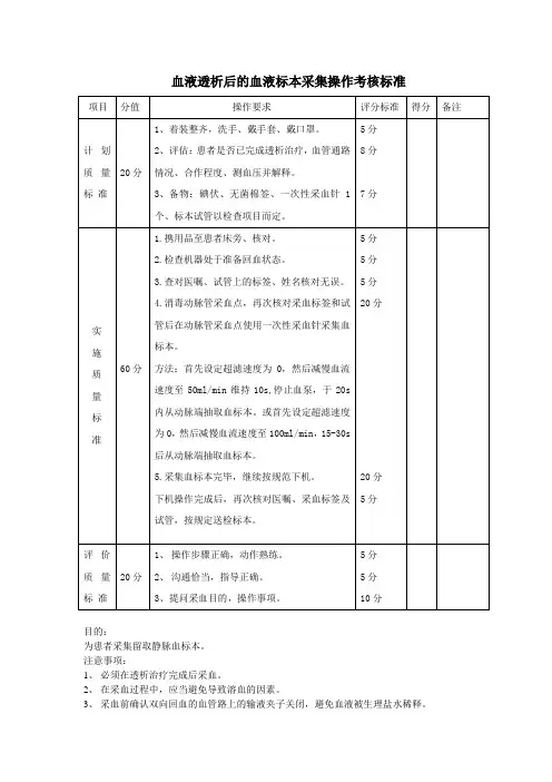透析后血液标本采集操作考核标准