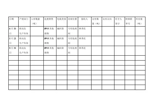 危险废物出入库台账
