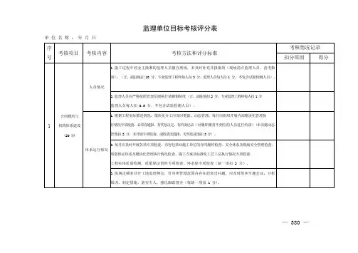 监理单位目标考核评分表