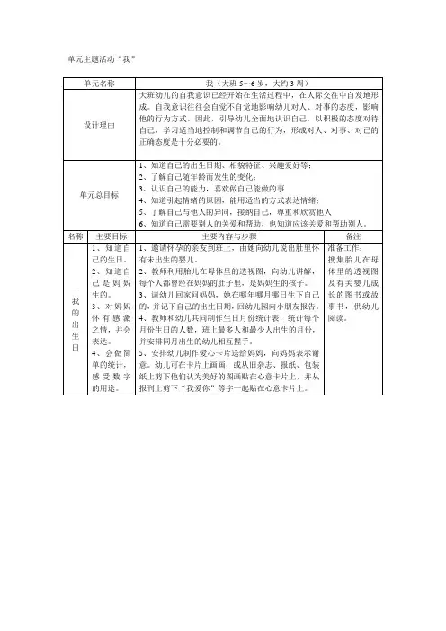 单元主题活动“ 我”