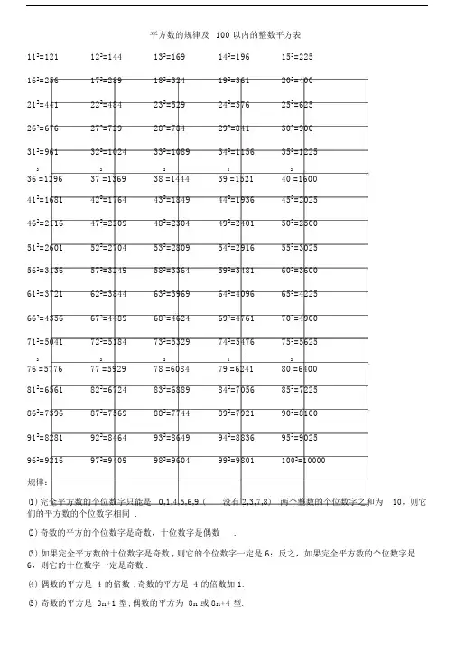 平方数规律及100以内平方表格.doc
