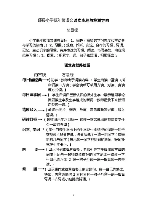 小学低年级语文新课堂授课模式