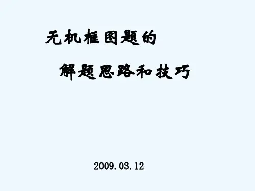 高三化学无机框图题归纳总结