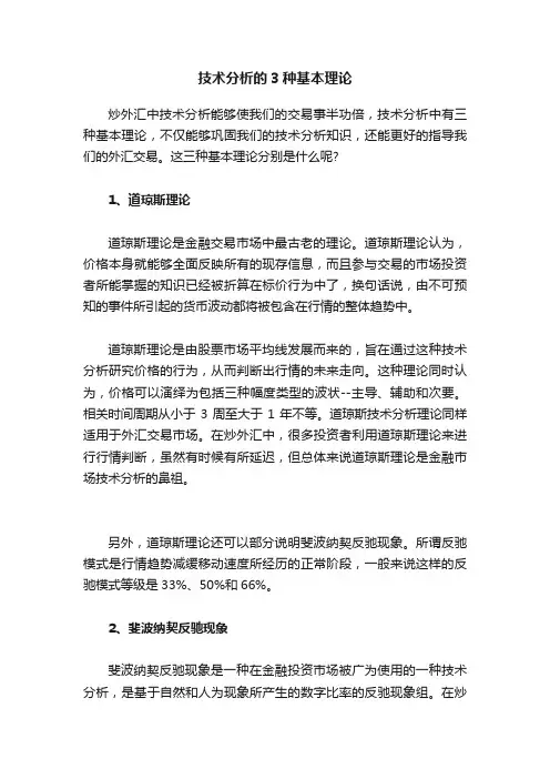 技术分析的3种基本理论