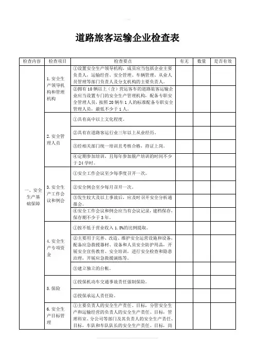 道路旅客运输企业检查表