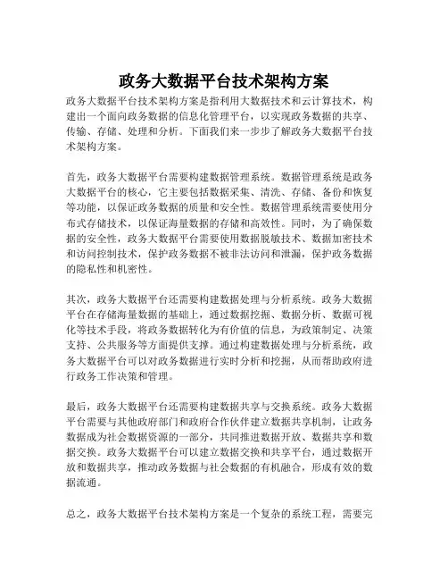 2023-政务大数据平台技术架构方案-1
