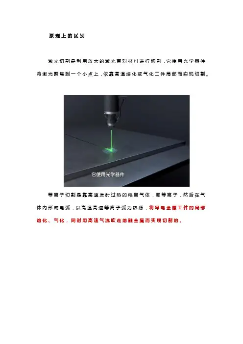 激光VS等离子切割,到底有什么区别
