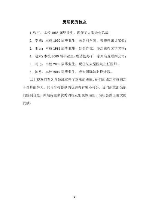 历届优秀校友