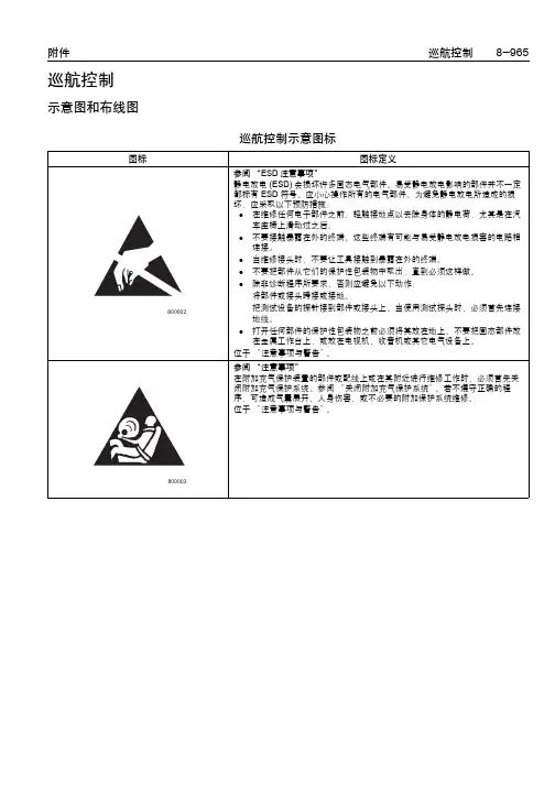 别克GL8维修手册：    巡航控制