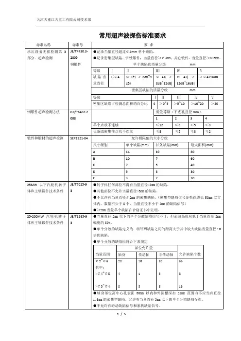 常用超声波探伤标准要求